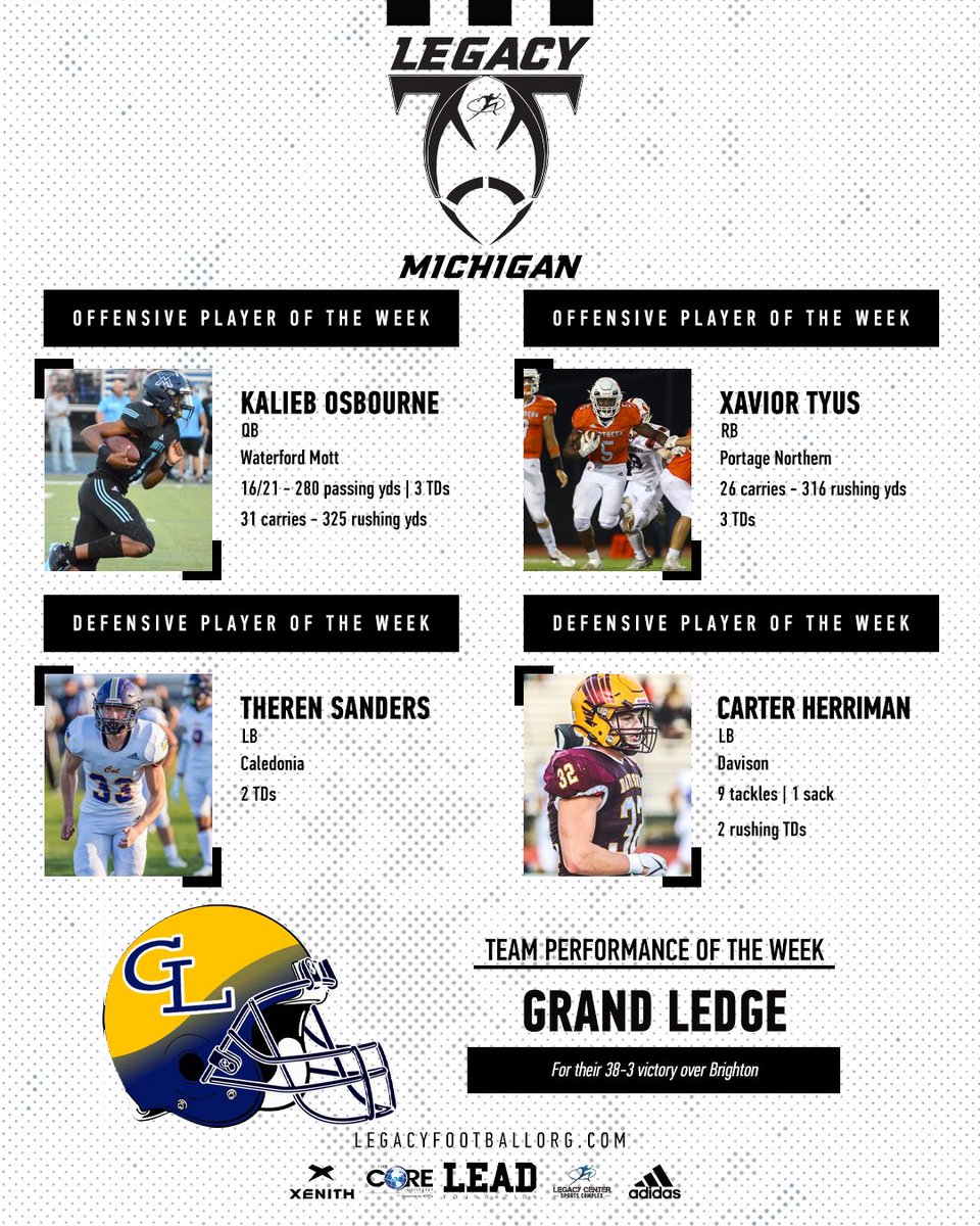 LegacyMI_FBall's tweet photo. Congrats to Week 10 Legacy Michigan Team Performance &amp; Players of the Week! @XaViorTyus @osborne_kalieb @CaledoniaFootb1 @carterherriman #JoinTheMovement #Legacy https://t.co/zmnqJpLdfH