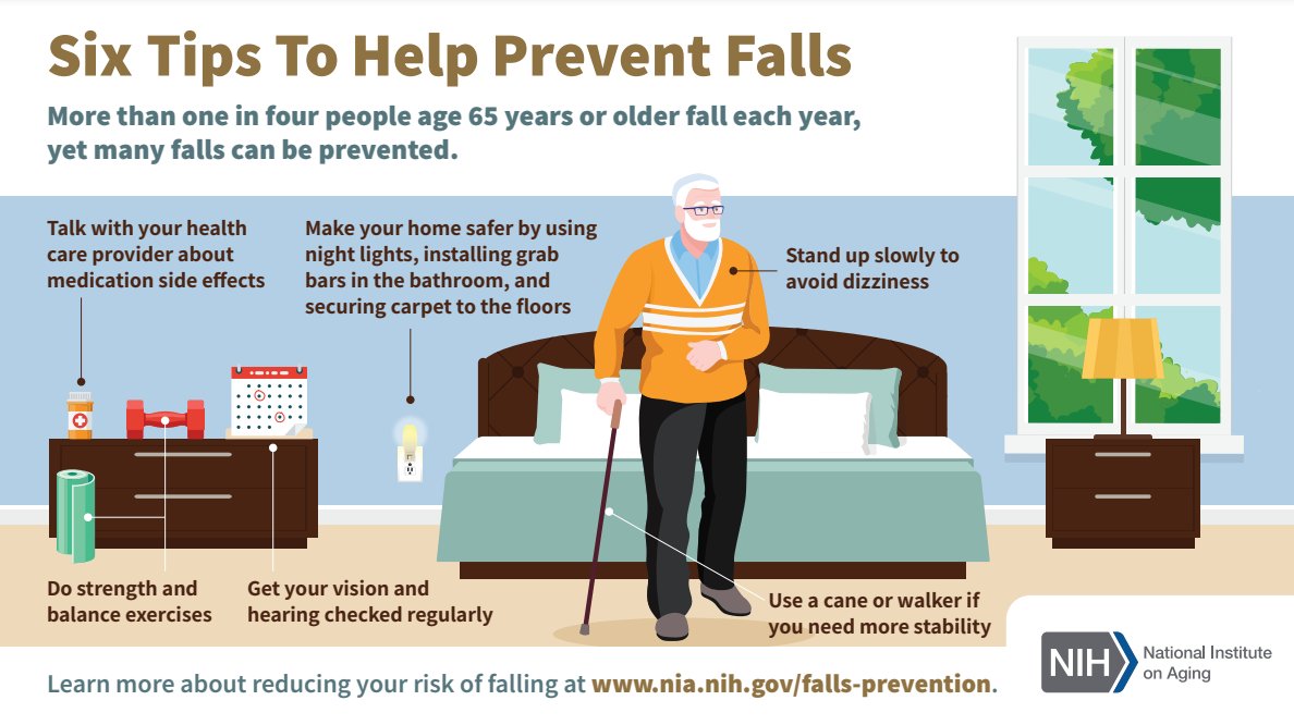 #Falls can be caused by a variety of factors, such as health conditions or changes in eyesight and #balance. However, there are steps you can take to help prevent falls. Learn more: go.nia.nih.gov/3Di1nml