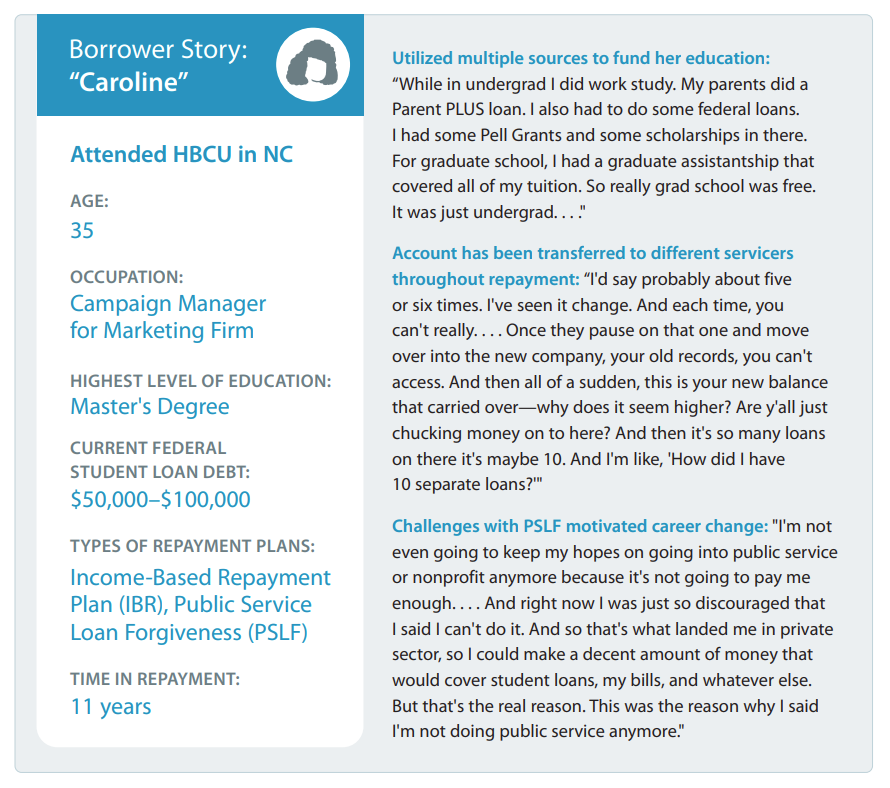 center for responsible lending twitter