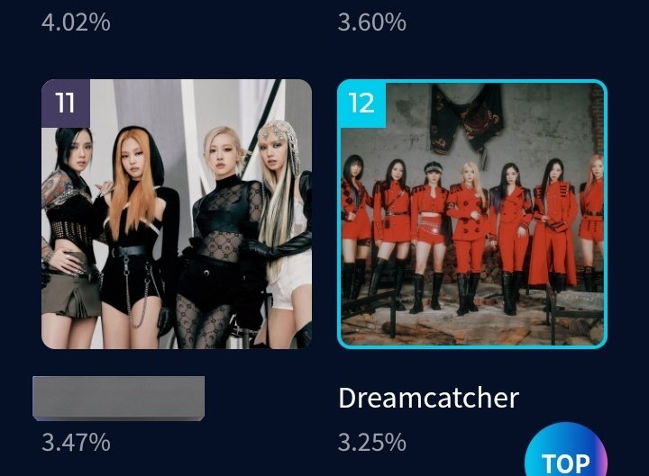 7_DREAMERS's tweet photo. [VOTE] DAY 10 / 221102 MAMA2022 Worldwide Fans' choice @hf_dreamcatcher

✅ RT to vote
✅ reply to this post with your daily vote
✅ RT other vote replies

🗳️ Vote on https://t.co/2odaTgA5LH
▶️ Play MAISON on Spotify MAMA playlist (x5)
🖥️ Stream MAISON MV

#MAMAVOTE #dreamcatcher https://t.co/mMLYbQJubs