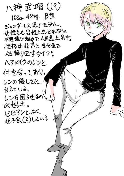 オリキャラ強化月間
カップルのレンとタケルです 