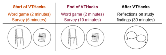 HackSecStudy tweet picture