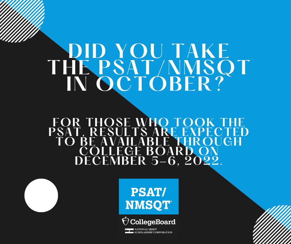 Results for the PSAT should be available in your College Board account around December 5-6!