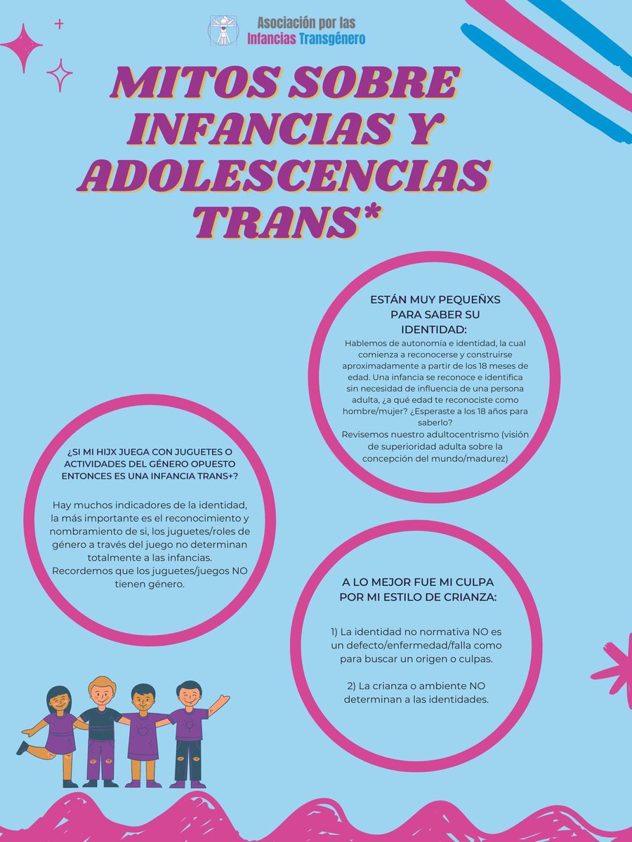 Estamos cerrando el mes de las #InfanciasTrans y queremos compartirles algunos de los mitos más comunes cuando se habla de infancias y adolescencias trans. #diadelasinfanciastrans #29Oct #TeAmoTrans