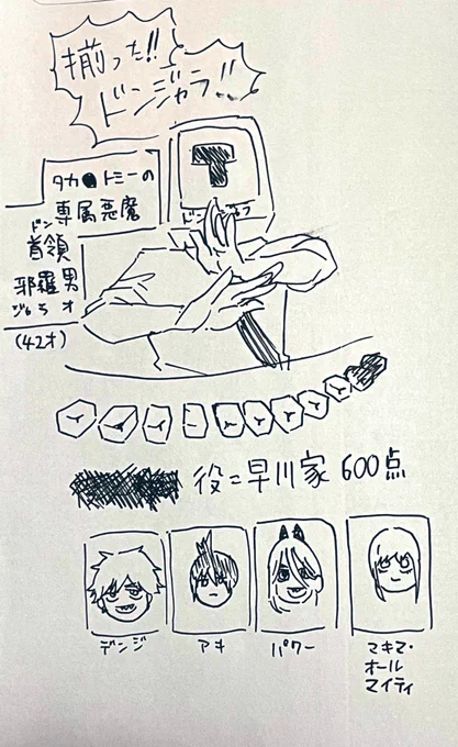 #チェンソーマン
ついに揃ったね早川家おめでとう記念
(間違えて中川家って書いた。誰……) 