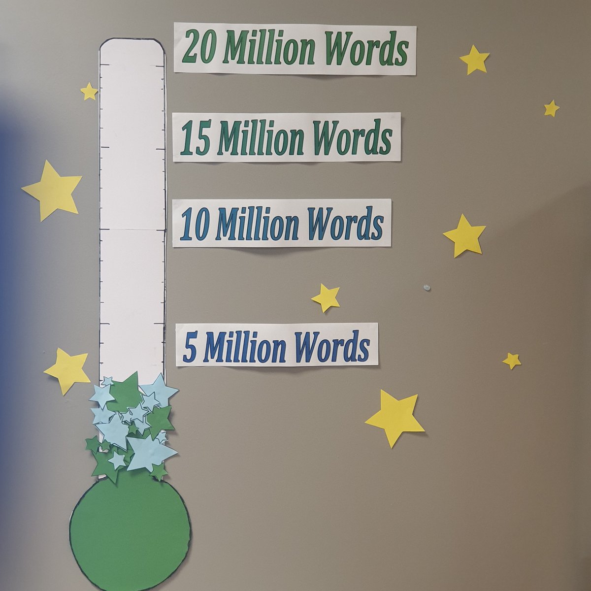 BrigshawLibrary's tweet photo. It's Half Term 2 already and our Year 7 students have absolutely smashed their target of 1 Million Words before Halloween - how amazing is this! Well done Year 7 - but can you reach 5 Million before Christmas? 🤓📚 @RenLearnUK @AccReader @MugfordSimon @MichaelRosenYes #kidlit https://t.co/SPKJuWbsTD