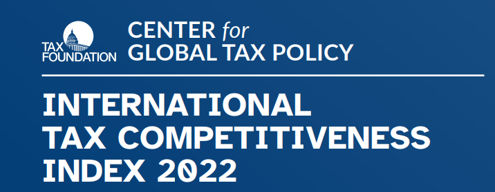 andres_btos's tweet photo. Se acaba de publicar el nuevo Índice Internacional de Competitividad Fiscal @TaxFoundation 🌎. Por 9° año Estonia🇪🇪 es líder en esta materia en el mundo ¿Su fórmula?

Estonia=mc^2 (Minimal Complexity and Costs)

¡Atentos! Todo lo contrario a lo que se plantea en Chile🇨🇱. Hilo 👇 https://t.co/4ebP9VaUdh