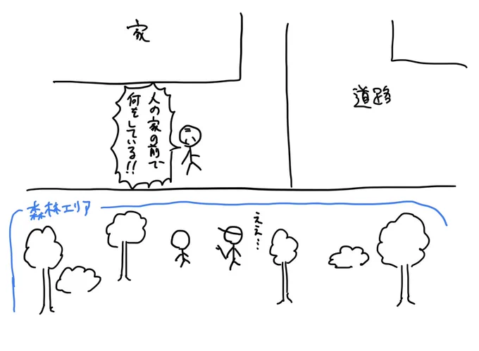 森林が目玉の公園の森林エリアで探検家ごっこしてた時に隣の爺さんに言われたこと(この後森林エリアは伐採される) 