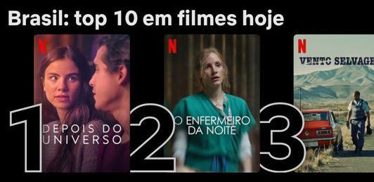 Depois do Universo”, com Giulia Be, atinge o #1 na Netflix Brasil, #4 WW e é top 10 em 47 países - Notícias - BCharts Fórum Depois do Universo”, com Giulia Be, atinge o #1 na Netflix Brasil, #4 WW e é top 10 em 47 países - Notícias - BCharts Fórum