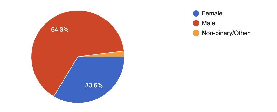 katie hinsen tweet media