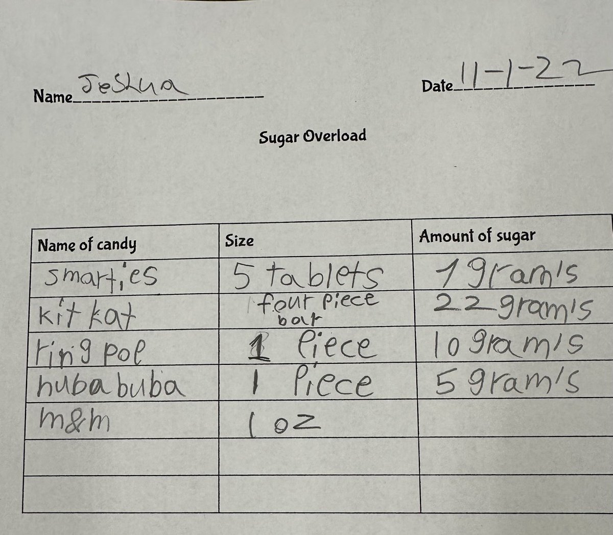 Kelly Garry tweet media