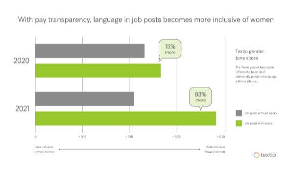 Marissa Coughlin tweet media