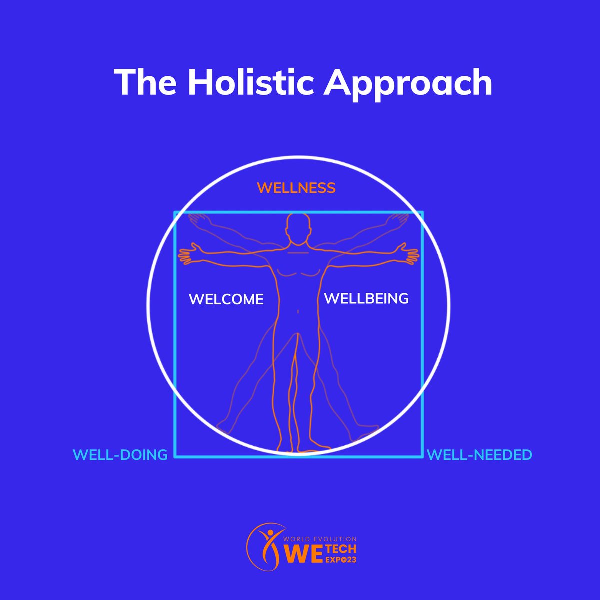 WeTechExpo's tweet photo. What 𝗱𝗶𝗳𝗳𝗲𝗿𝗲𝗻𝘁𝗶𝗮𝘁𝗲𝘀 𝗪𝗲 𝗧𝗲𝗰𝗵 𝗘𝘅𝗽𝗼 from other Tech Summit Events in Japan?

We redefine Technology holistically, addressing it from 5 perspectives: 𝗪𝗲𝗹𝗹𝗻𝗲𝘀𝘀, 𝗪𝗲𝗹𝗰𝗼𝗺𝗲, 𝗪𝗲𝗹𝗹-𝗕𝗲𝗶𝗻𝗴, 𝗪𝗲𝗹𝗹-𝗗𝗼𝗶𝗻𝗴, 𝗪𝗲𝗹𝗹-𝗡𝗲𝗲𝗱𝗲𝗱

#WeTechExpo https://t.co/fkUQIQ6z6f