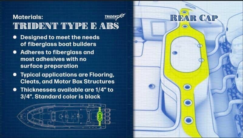 It's #TridentTuesday!! Today we feature Trident Type EABS, a unique blend of polymers specifically formulated to meet the needs of the #MarineIndustry and #BoatBuilders who lay up #fiberglass. Contact your local #FarcoPlastics for more information!