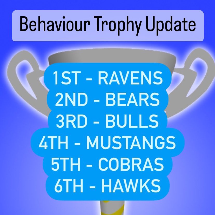 RMAHouses tweet media