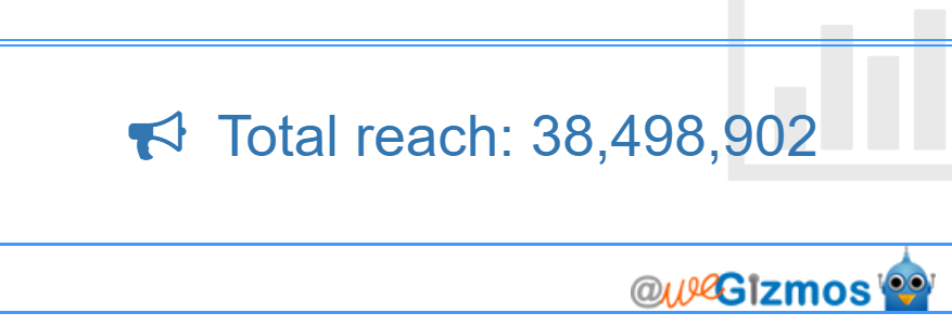 FabNHSStuff's tweet photo. Wow, so far, our #FabChanges22to23 has had a reach of 38 million! 🤩
Thank you to everybody who has taken part and pledged.
We are now on #Module2, all about #Recharding and developing your #FabPledge
@RoyLilley @DevlinPJ @wolvesboy @WhoseShoes @NegusJennie https://t.co/O17qrVn7R6