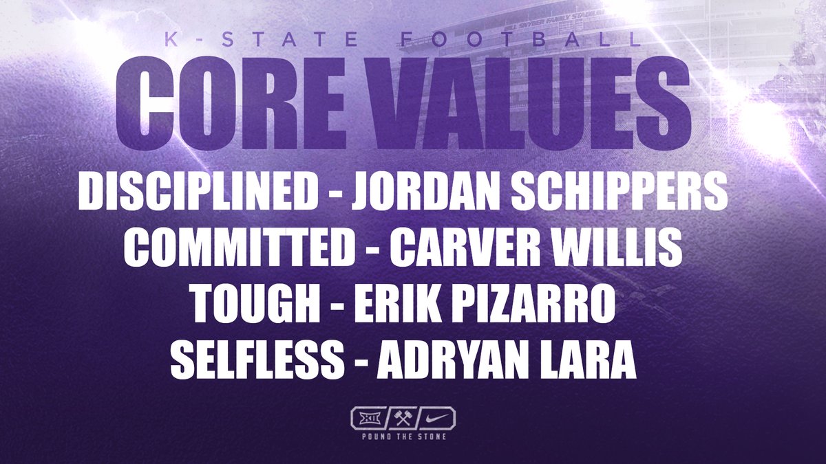 Prizefighter of the Week➡️ <a href="/ErikXP15/">Erik X.P.</a>

Disciplined - <a href="/jSchippers_7/">Jordan Schippers</a>

Committed - <a href="/carverwillis75/">Carver Willis</a>

Tough - <a href="/ErikXP15/">Erik X.P.</a>

 Selfless - <a href="/AdryanLara07/">Adryan Lara</a>