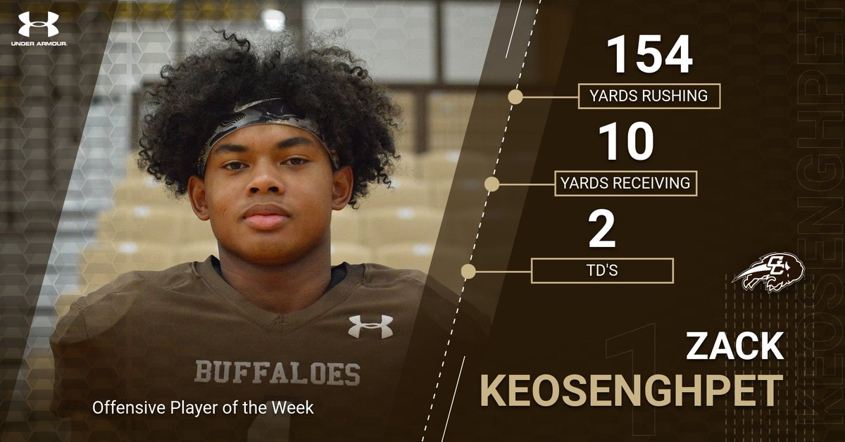 Garden City Buffalo Football🪓 tweet media