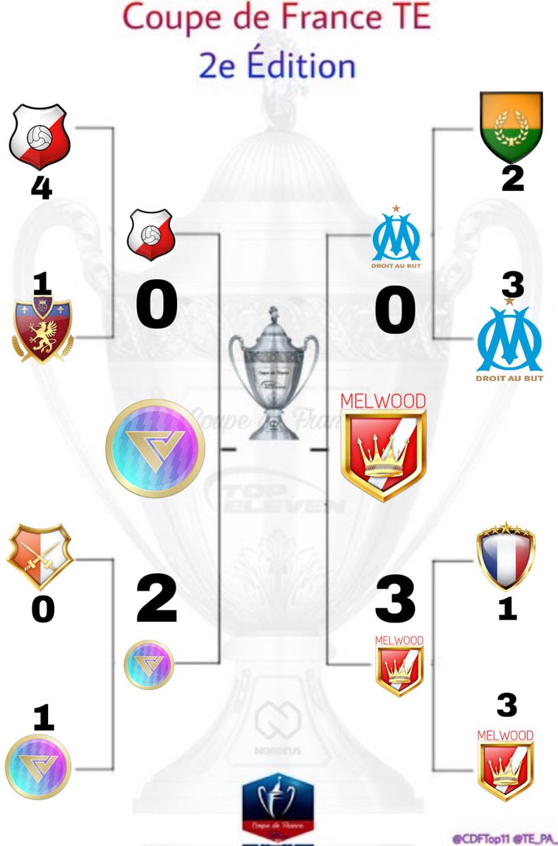 Coupe de France Top Eleven tweet media