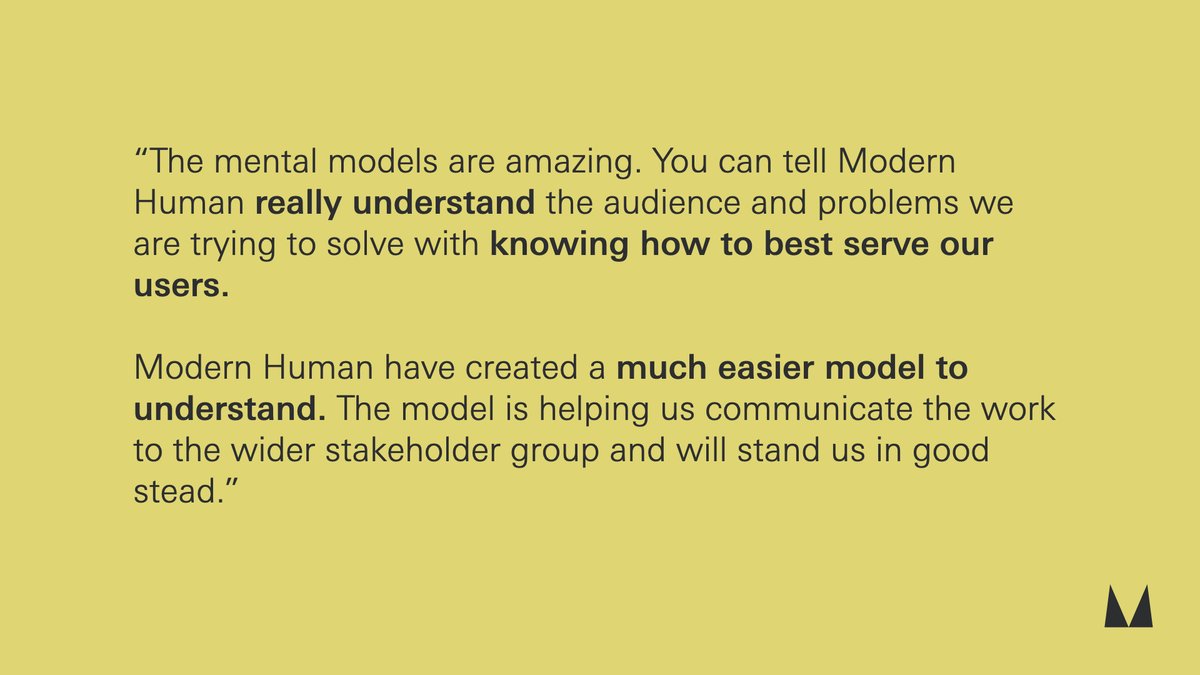 Modern Human tweet media