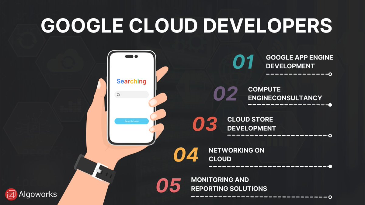algoworks's tweet photo. Google App Engine is a powerful mobile app-specific backend infrastructure with cool features for scaling and extending.
https://t.co/6vVFJeQXKa
#devops #kubernetes #googleappengine #CloudComputing @antitree @jimmyhacksstuff @DhanushkaDEV @dushyantgadewal https://t.co/P4IsnexfqT