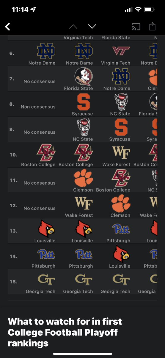 tech pain account on Twitter "Literally everyone has us last