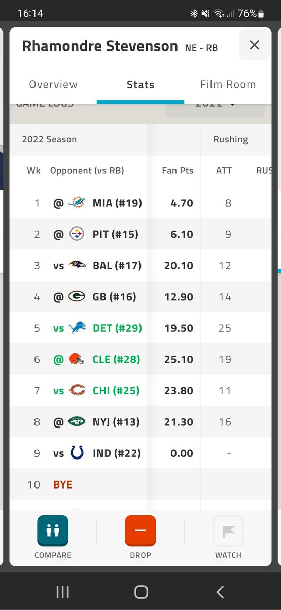 JackMaher5's tweet photo. @NFLFantasy Rhamondre Stevenson since week 3 🔥 https://t.co/ad1jAGHFNQ