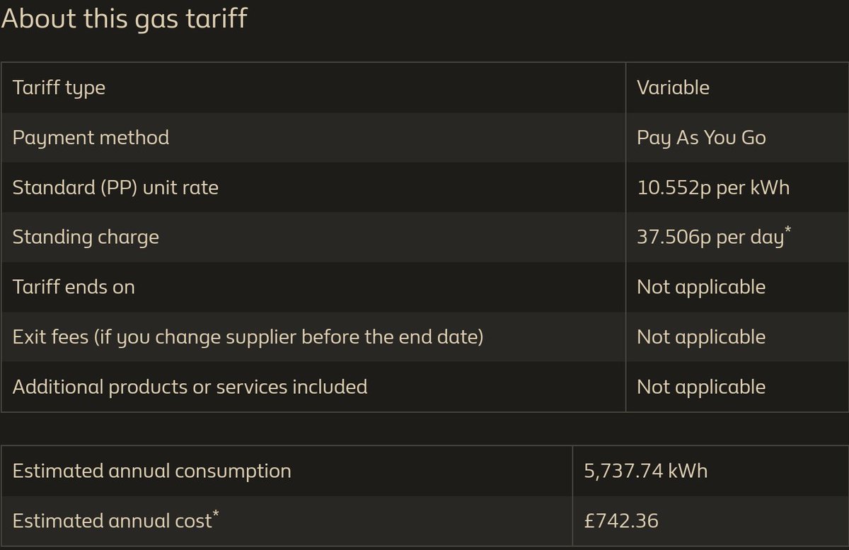 superbanski's tweet image. Don't forget the con that is #PrepayMeters, Here's the current rates. Check the standing charge per day and then see that Gas is almost 3x cheaper than electric. @BritishGas #MassiveScam