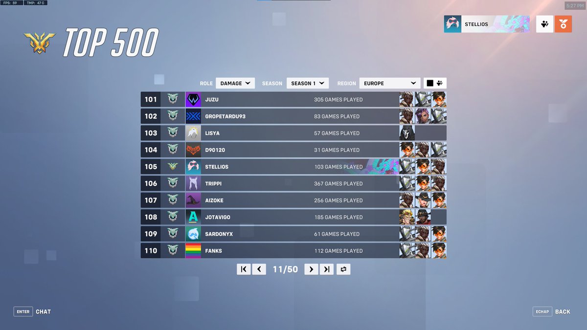 Enfin putain après 12 000 ans en GM2