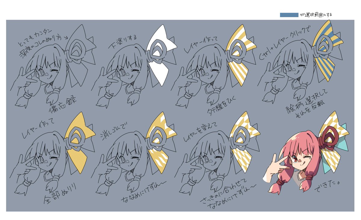 琴葉茜 「深夜の琴葉アレの描き方備忘録 」|だてめがね@Skebのイラスト