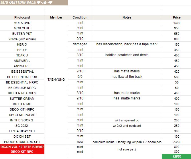 🧺 wts lfb ph 

taehyung quitting sale

𓏸 ₱12,550 whole set
𓏸 can host hatian
𓏸 payment terms tbd 
𓏸 read fluffscart.carrd.co

for inquiries, kindly dm me! :)

⌗ 방탄소년단 bts v photocard pc qs mots dvd mcb clue deco kit tete bread her e o tear u answer l f its2