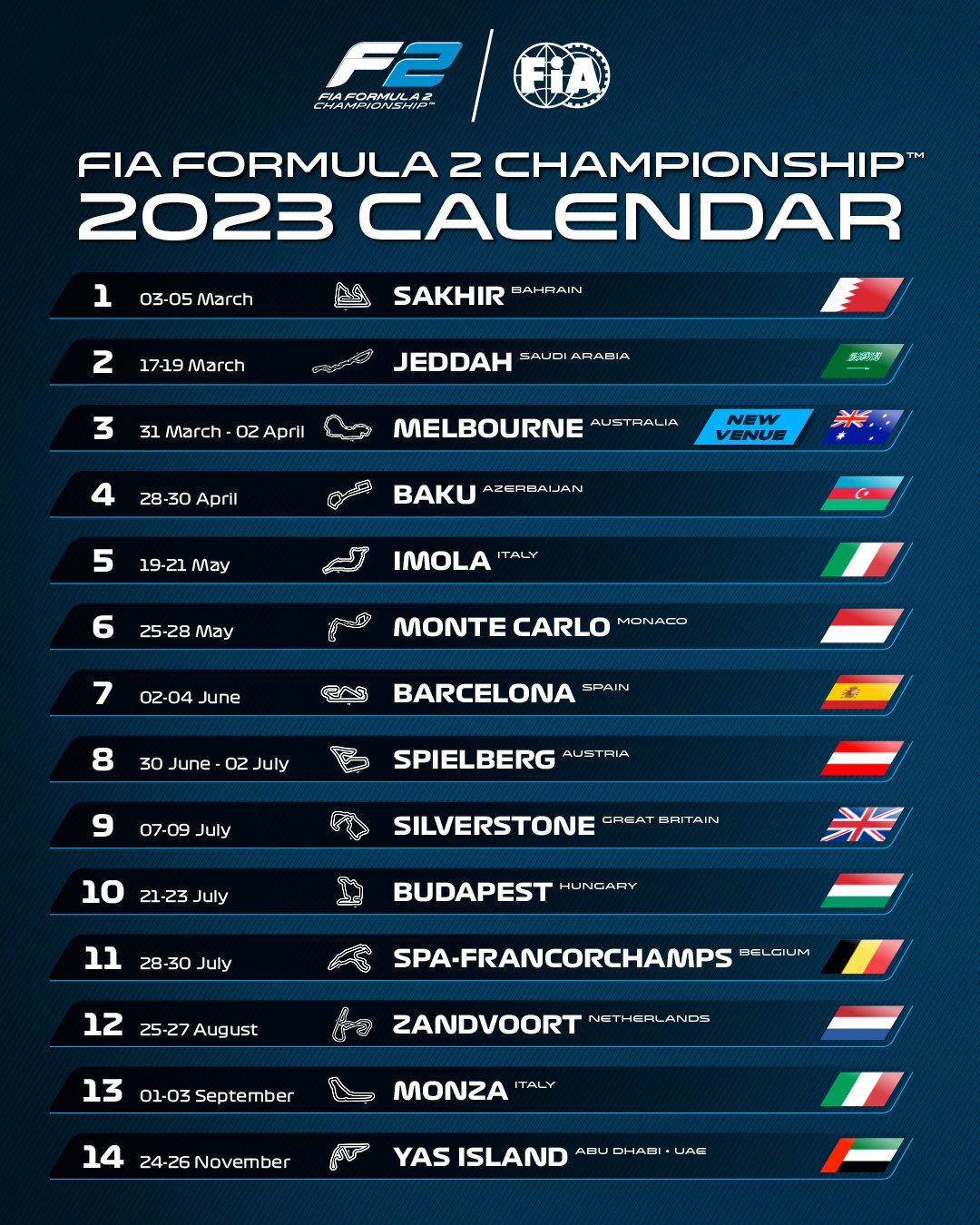 2023 F1 Schedule Google Calendar Printable Calendar 2023