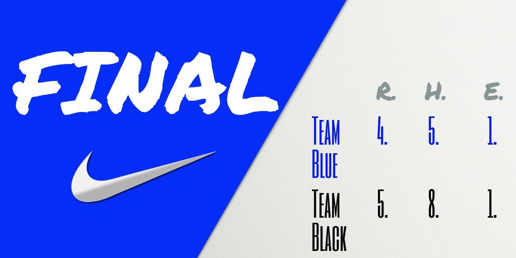 UAH Baseball (@uah_bsb) on Twitter photo Team Black wins game 1 of the World Series by a score of 5-4.
Ezzell 1-2,HR,RBI <a href="/LandonEzzell/">Landon Ezzell</a>
Carter 1-3,RBI <a href="/MerikCarter/">Merik Carter</a>
Brewer 1-1,3 RBI,2 SacF
Upton 2-3 <a href="/jsizzle0204/">Jayce Upton</a>
Brooks 2.1 inn,3 K <a href="/connor_brooks14/">Connor Brooks</a>
Newman 1.1 inn,K <a href="/JackNew71035974/">Jack Newman</a>
Hotalen, 1.1 inn,W
<a href="/WillHotalen/">Will Hotalen</a> Team Black wins game 1 of the World Series by a score of 5-4.
Ezzell 1-2,HR,RBI <a href="/LandonEzzell/">Landon Ezzell</a>
Carter 1-3,RBI <a href="/MerikCarter/">Merik Carter</a>
Brewer 1-1,3 RBI,2 SacF
Upton 2-3 <a href="/jsizzle0204/">Jayce Upton</a>
Brooks 2.1 inn,3 K <a href="/connor_brooks14/">Connor Brooks</a>
Newman 1.1 inn,K <a href="/JackNew71035974/">Jack Newman</a>
Hotalen, 1.1 inn,W
<a href="/WillHotalen/">Will Hotalen</a>