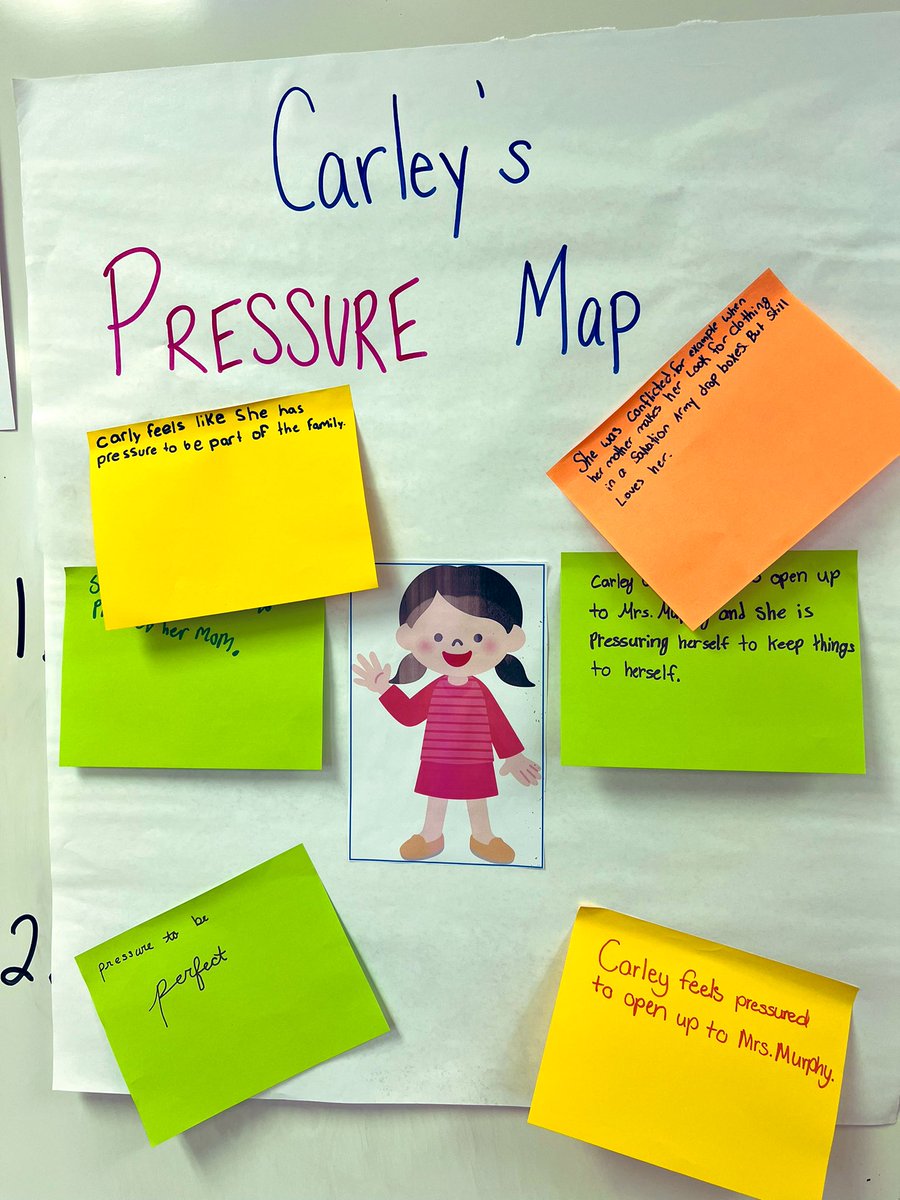 LaurenKaufmanGC's tweet photo. A great visit w Ms. Droginโs 6th gr. class! A #workshopmodel lesson filled w modeling, working collaboratively, & lifting the level of one anotherโs thinking w accountable talk. Readers thought deeply about how pressures can shape charactersโ actions! #GCGrows #HeartofLiteracyGC https://t.co/Ofhmdf7e3e