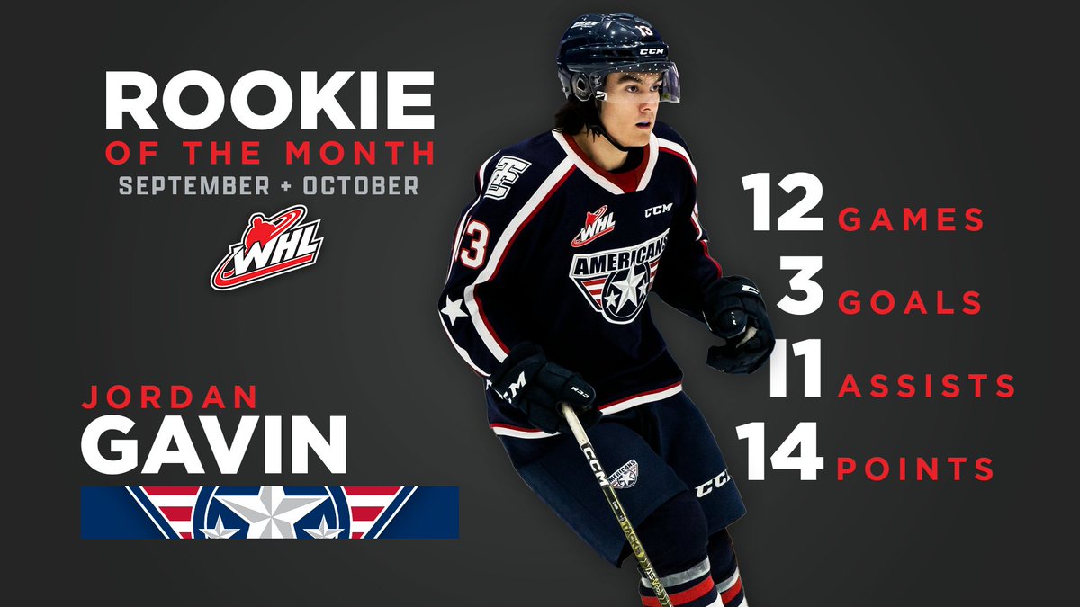 Western Hockey League (@thewhl) on Twitter photo He leads all first-year skaters with 14 points to start the 2022-23 season.
Jordan Gavin of the <a href="/TCAmericans/">Tri-City Americans</a> is the WHL Rookie of the Month!
📰 | bit.ly/3sPKuL0 He leads all first-year skaters with 14 points to start the 2022-23 season.
Jordan Gavin of the <a href="/TCAmericans/">Tri-City Americans</a> is the WHL Rookie of the Month!
📰 | bit.ly/3sPKuL0