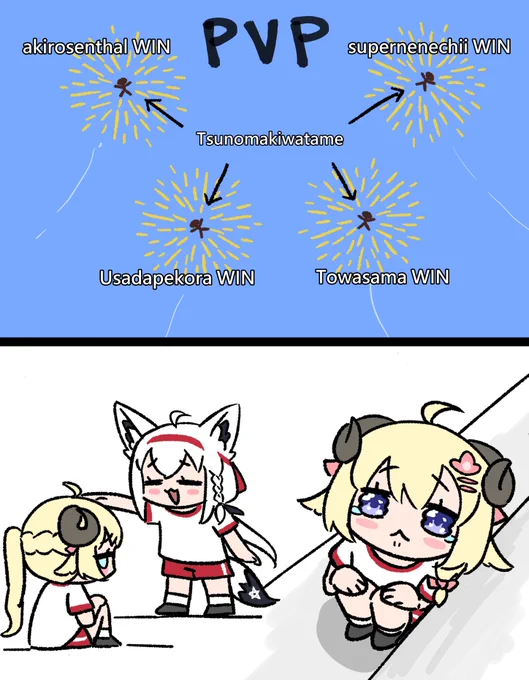 #つのまきあーと #絵フブキ 