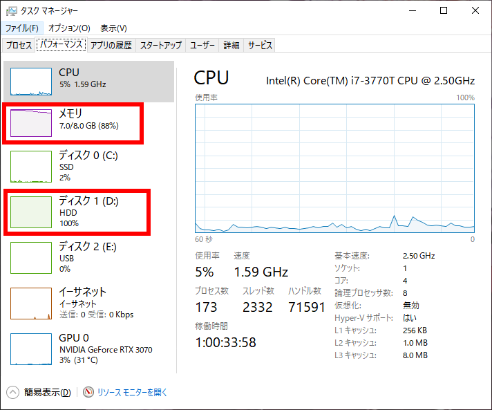 DaemonDaisy's tweet image. #stablediffusiongui で遊ぼうとした結果。
GPUが遊んでいる一方でHDDが轟音でうなり続ける。100%なんて数字初めて見たかも…
絵は一向に出ない、どころかwinの操作自体重くてほぼ受け付けてくれなくなる。
メモリ足りなくなってスワップしてるんか？？
次はメモリを買えというのか？？

おカネ…