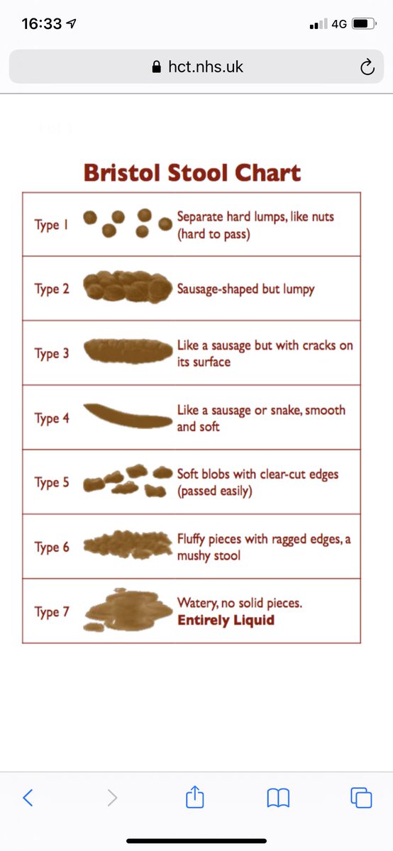 jocoloco123's tweet photo. @Paracelsus1092 They mixed up the menu with the Bristol Stool Chart https://t.co/qrFl4sPQ3Y