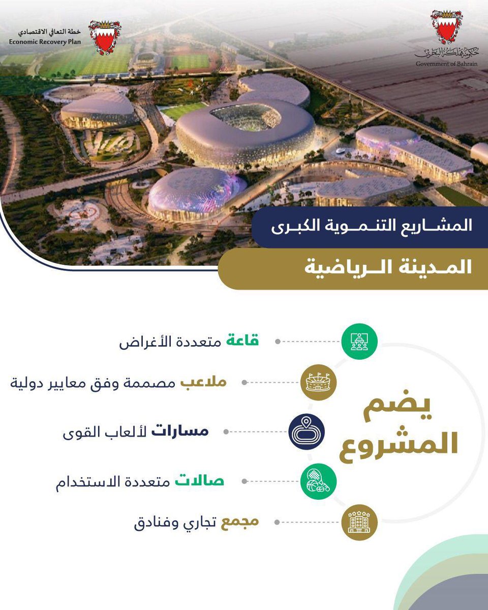 BHR_QREB's tweet photo. تفاصيل أكثر عن المدينة الرياضية القادمة في البحرين🇧🇭🤩:

( الملعب يتسع الى 50 الف متفرج بدون مضمار.) https://t.co/YCKPqJIAN4