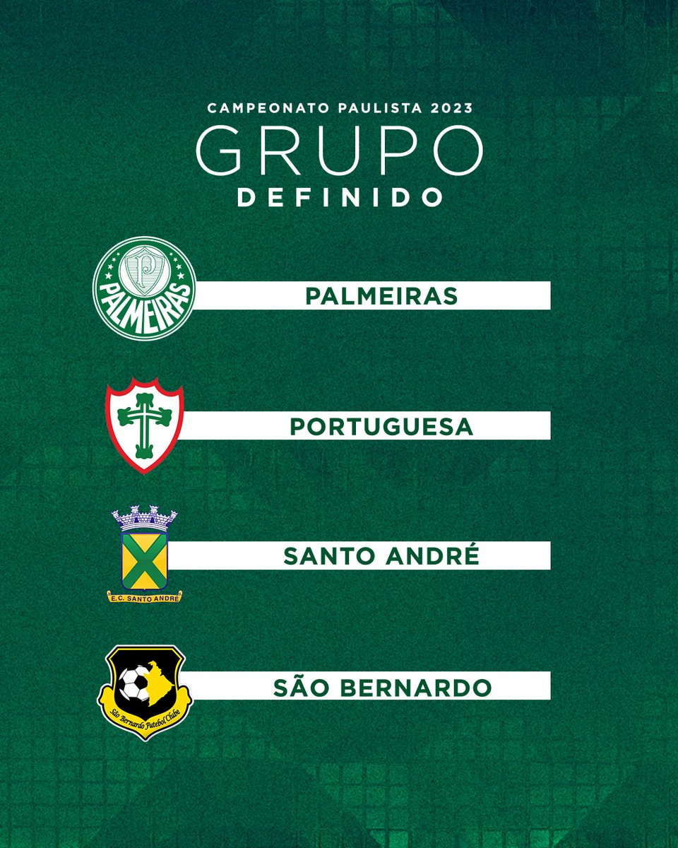 Atual campeão, Palmeiras conhece grupo do Paulista 2023 – Palmeiras