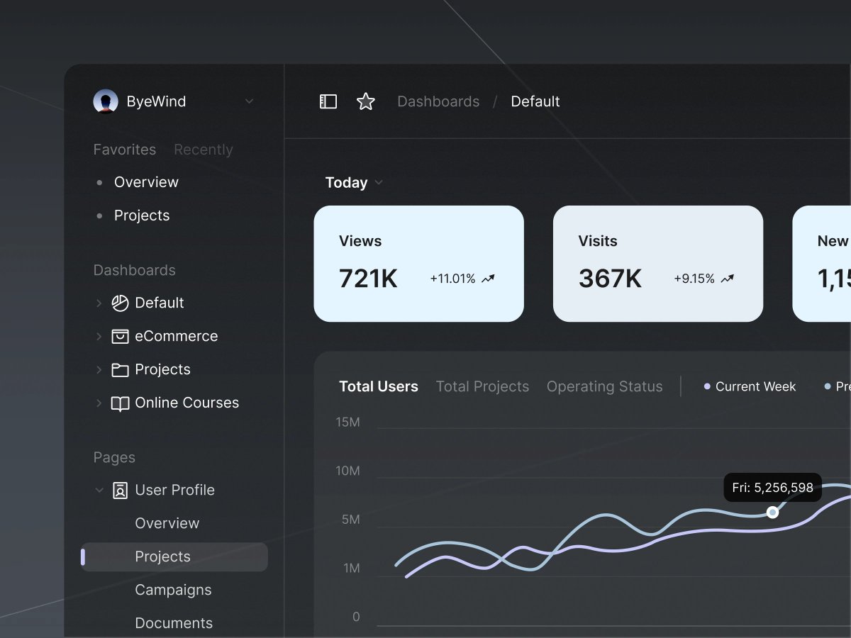 FarewelltoWind's tweet image. Snow Dashboard UI Kit
#SnowUI #Dashboard #DashboardUIkit #UIkit #UIdesign #Figma #Dribbble #Behance