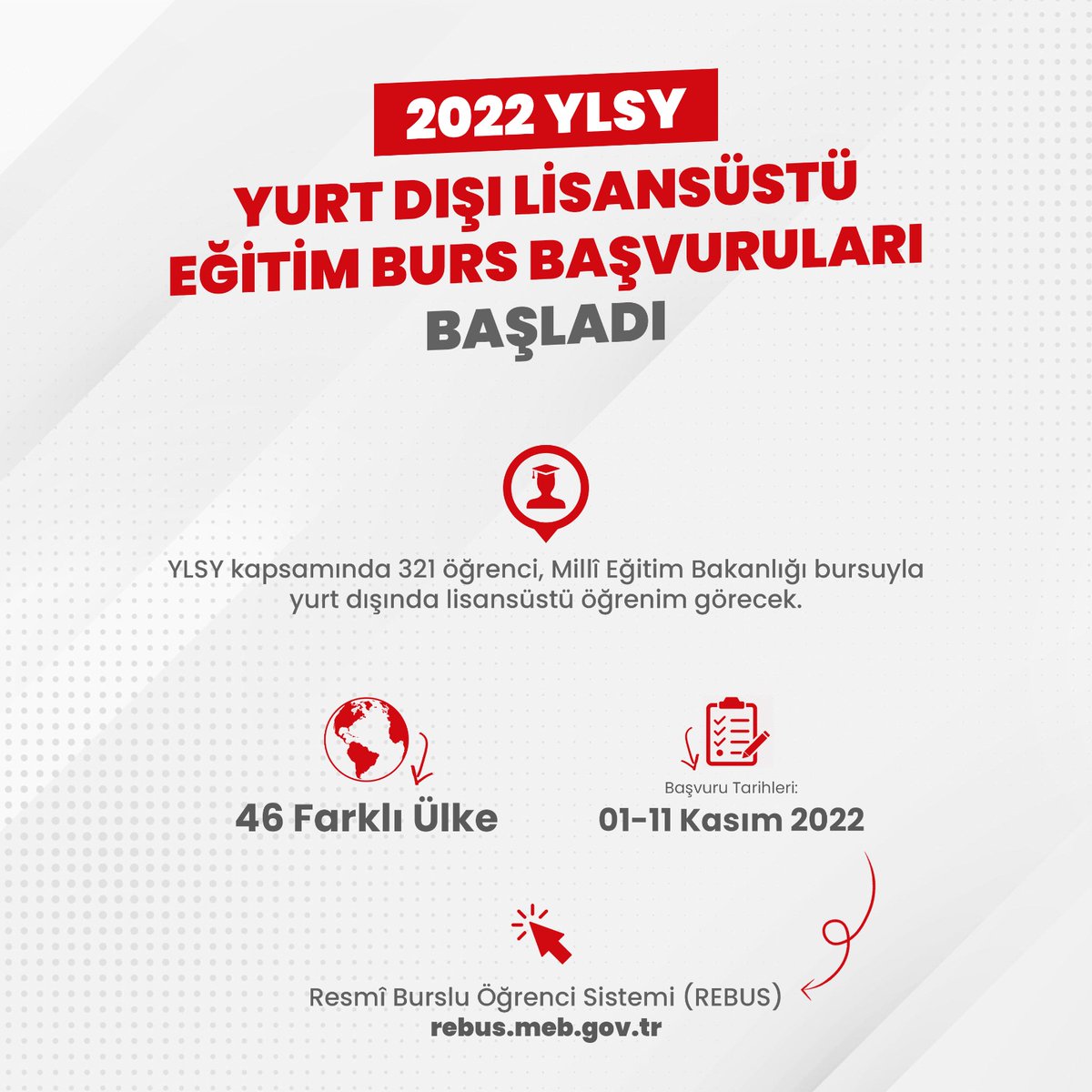 2022 YLSY Yurt Dışı Lisansüstü Eğitim Burs Başvuruları Başladı 

Yurt Dışına Lisansüstü Öğrenim Görmek Üzere Gönderilecek Adayları Seçme ve Yerleştirme (YLSY) kapsamında 321 öğrenci, Millî Eğitim Bakanlığı bursuyla yurt dışında lisansüstü öğrenim görecek.

meb.ai/l3M7b0