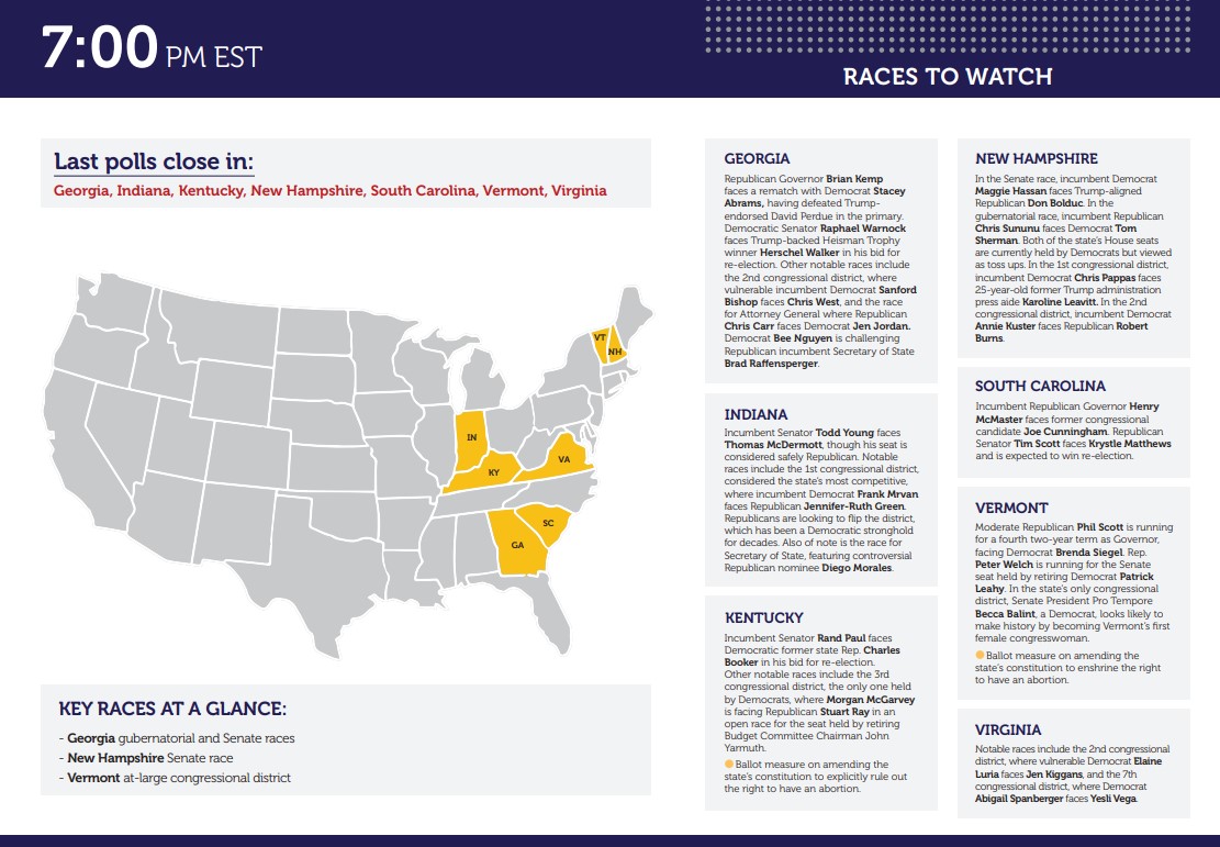 NEW: Our (free) election night guide is up and available to download here: hello.foresightnews.com/midterms-2022-…