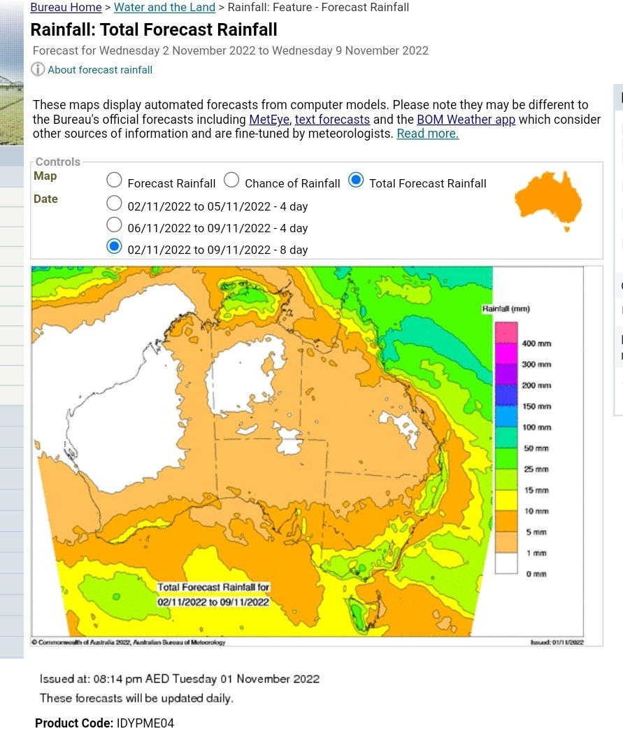 Kalimar Ag tweet media