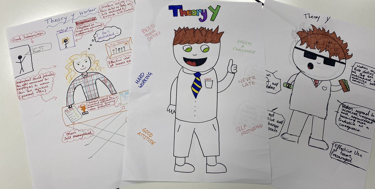 Advanced Higher Business sharing their knowledge on  McGregor’s Management Theory. Which are you, Theory X or Theory? 🤔 @BoclairAcademy <a href="/BoclairBusiness/">BoclairBusiness</a>