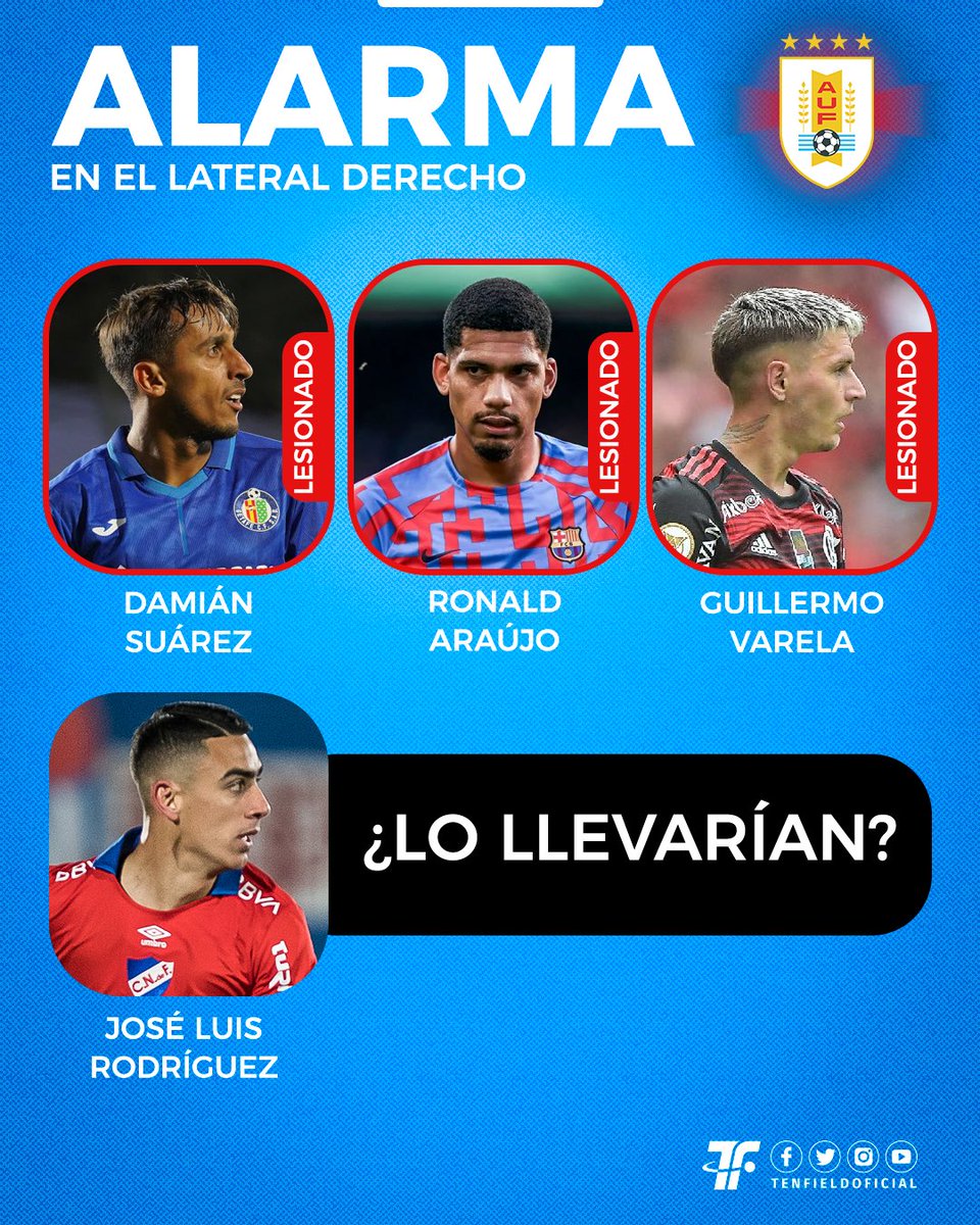 🚨 El lateral derecho preocupa al Tornado 🌪