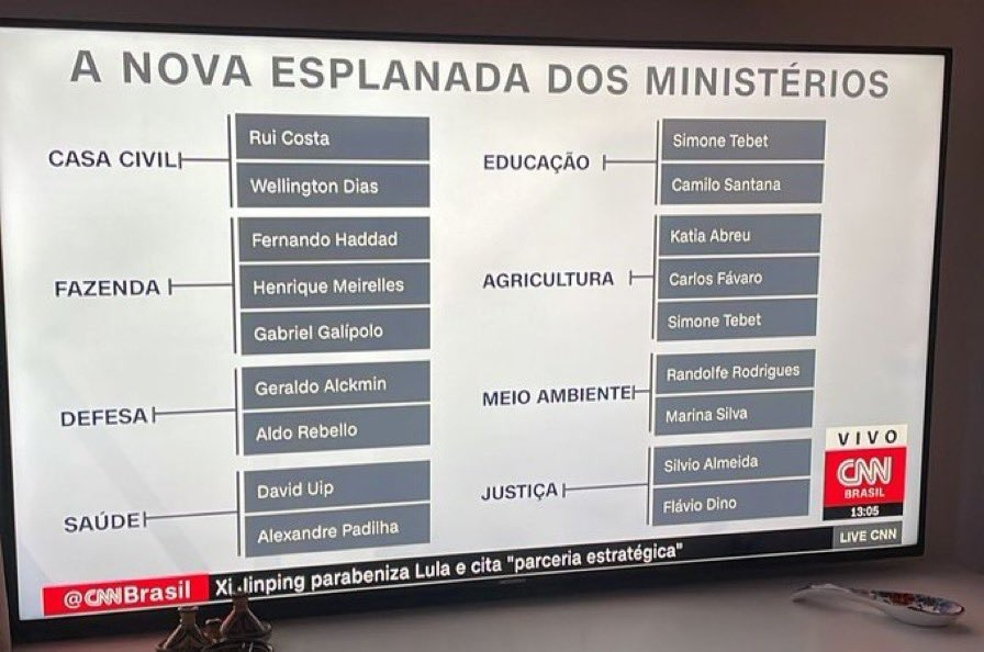 guicadoiss's tweet photo. Rui Costa
Aldo Rebello
Alexandre Padilha
Camilo Santana
Randolfe Rodrigues
Flávio Dino.

Se esses nomes não são familiares pra você, sua memória já foi pro saco...

PS: Atenção ao viril do Alckmin no MInistério da DEFESA! kkkkkkkkkk https://t.co/FTqu8G5SNv