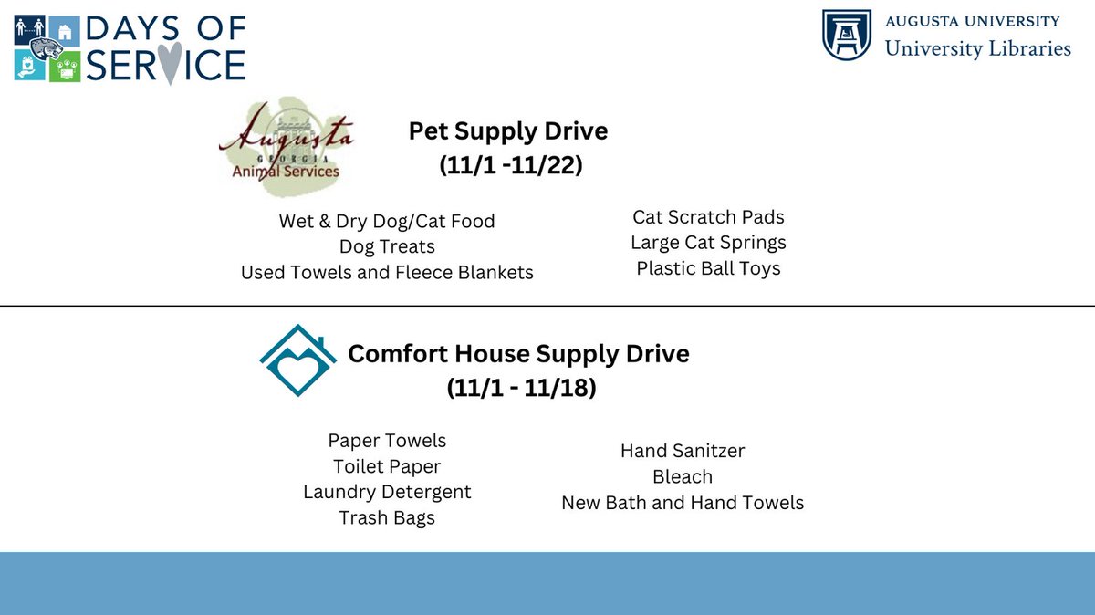 AUG_Libraries's tweet image. Please help the Augusta University Libraries by bringing in Pet and House supplies for our #DaysofService program.  For a full list of items being accepted please stop by the library information desk.
