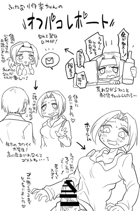 ふたなり作家ちゃんのオフパコレポート 