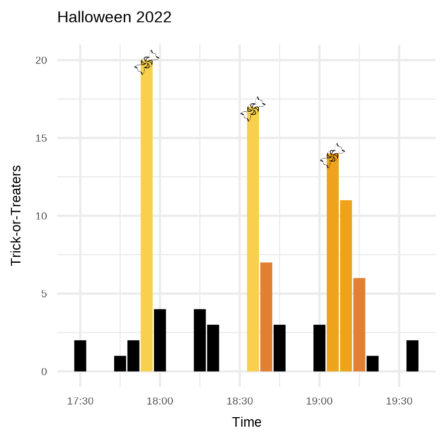Maya Lewinsohn tweet media